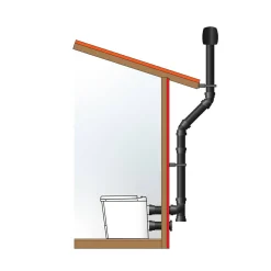 El-dorado Plus inkl Ventilationspaket