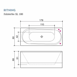 Falsterbo Standard