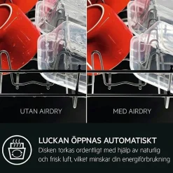 FSE63657P Helintegrerad för IKEA Metod