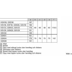 KSV33VWEP