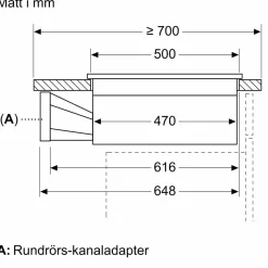 PVS811B16E Serie 4 Med Inbyggd Fläkt